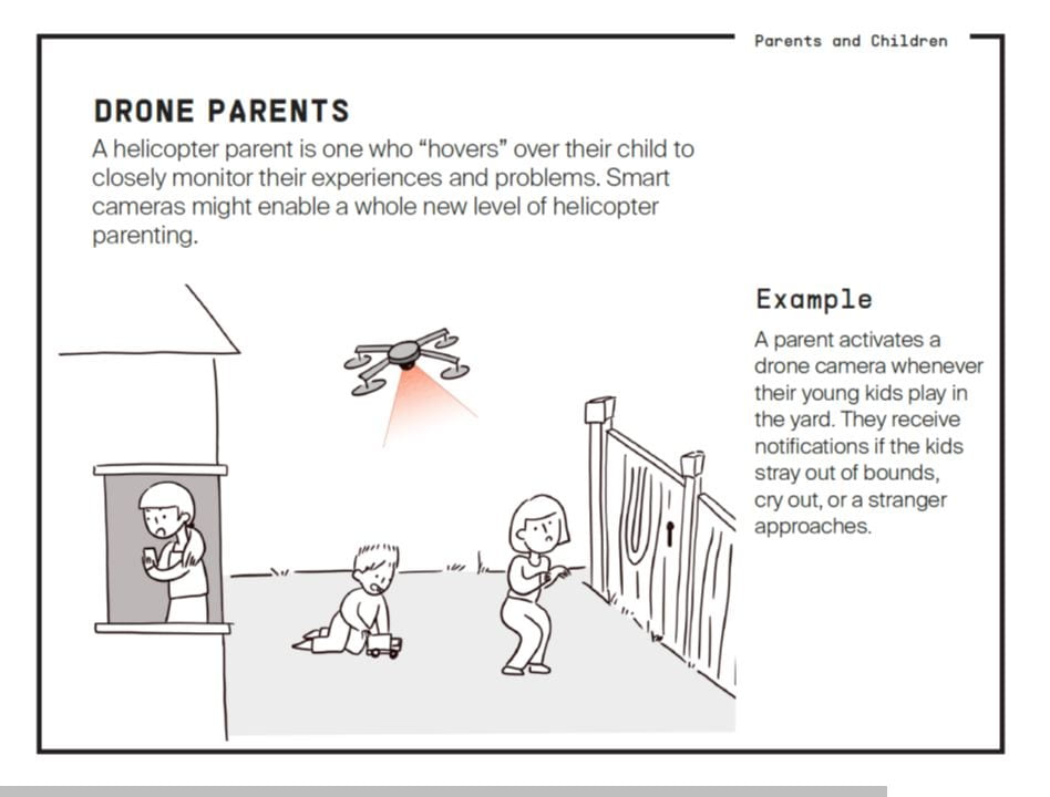 Drawing of "drone parents" scenario - Drone Parents. A helicopter parent is one who “hovers” over their child to closely monitor their experiences and problems. Smart cameras might enable a whole new level of helicopter parenting